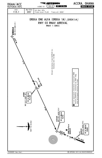 Jeppesen Approach Chart Legend