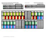 Stundenplan-Konzept Fachklasse Modulare Weiterbildung Maler ...