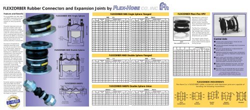 FLEXZORBER Rubber Connectors and ... - Flex-Hose Co Inc