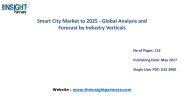 Smart City Market to 2025