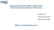 Signaling Devices Market to 2025
