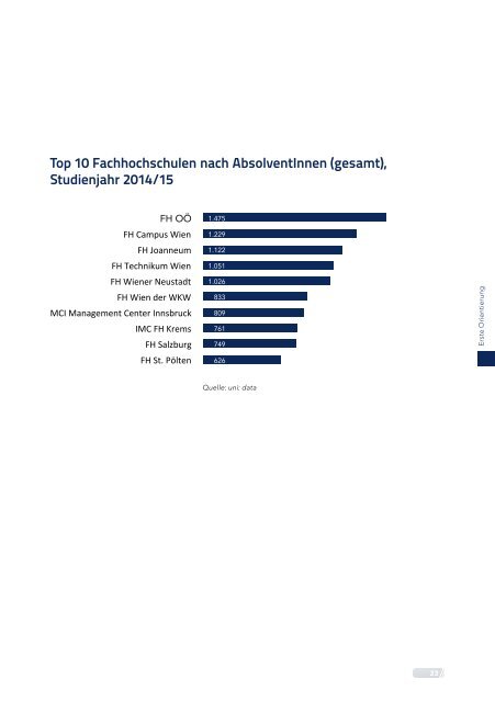 FH KarriereGuide 2017