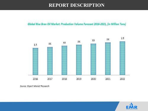 Rice Bran Oil Market 2017 To 2022 – Production, Market Analysis, Growth, Trends And Forecasts