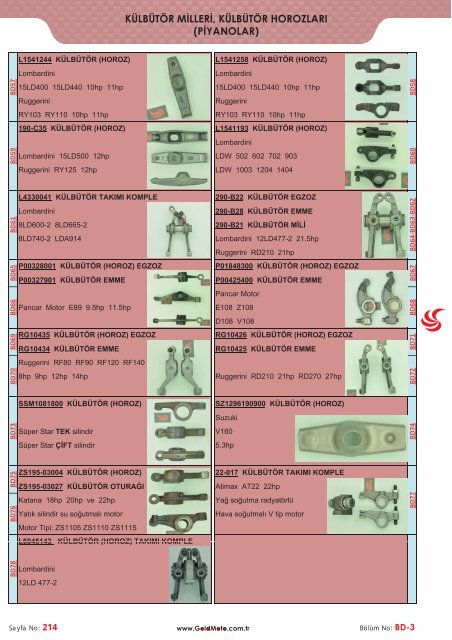 GOLDMOTO KATALOG 2015