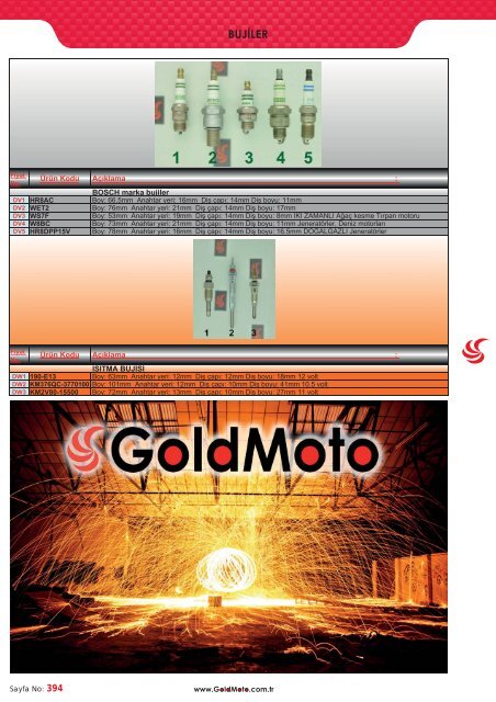 GOLDMOTO KATALOG 2015