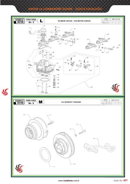 GOLDMOTO KATALOG 2015