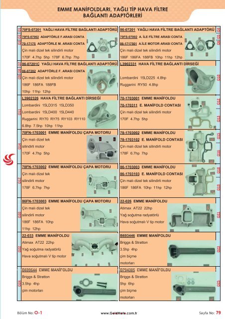 GOLDMOTO KATALOG 2015