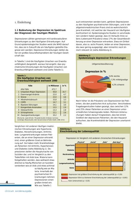 Depression - Medizin Akademie