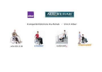 Kompatibilitätsliste Alu-Rehab - Ulrich Alber