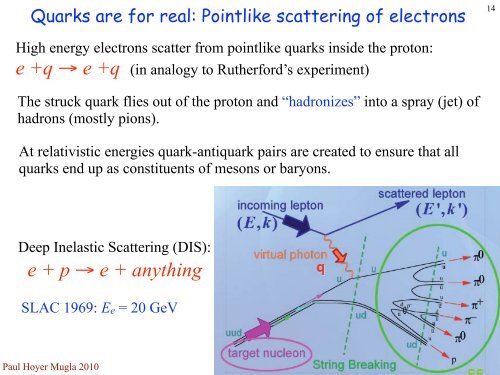 Introduction to QCD slides - P.Hoyer.pdf - High Energy Physics Group