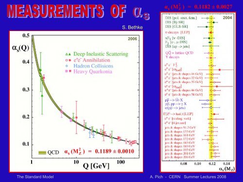 Introduction to QCD slides - P.Hoyer.pdf - High Energy Physics Group