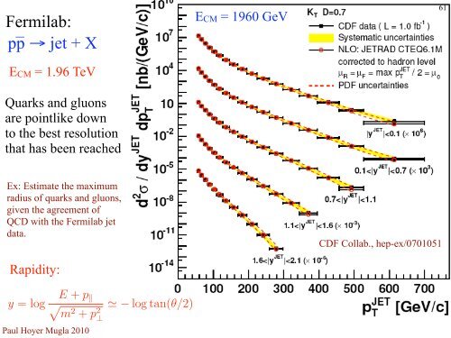 Introduction to QCD slides - P.Hoyer.pdf - High Energy Physics Group