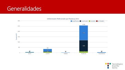 Licencias de prevención de riesgos - módulo 1 final