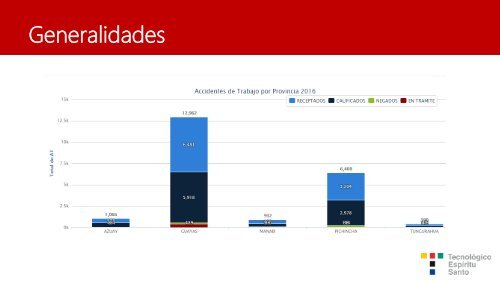 Licencias de prevención de riesgos - módulo 1 final