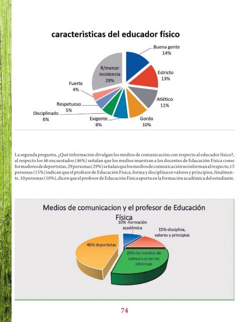 REVISTA MUNDO CORPORAL IMPRESIÓN 1