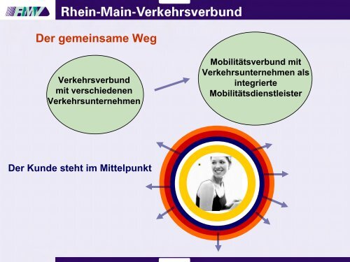 Der Mobilitätsverbund - HA Hessen Agentur GmbH