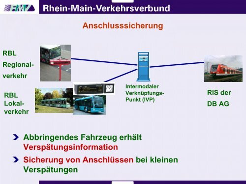 Der Mobilitätsverbund - HA Hessen Agentur GmbH