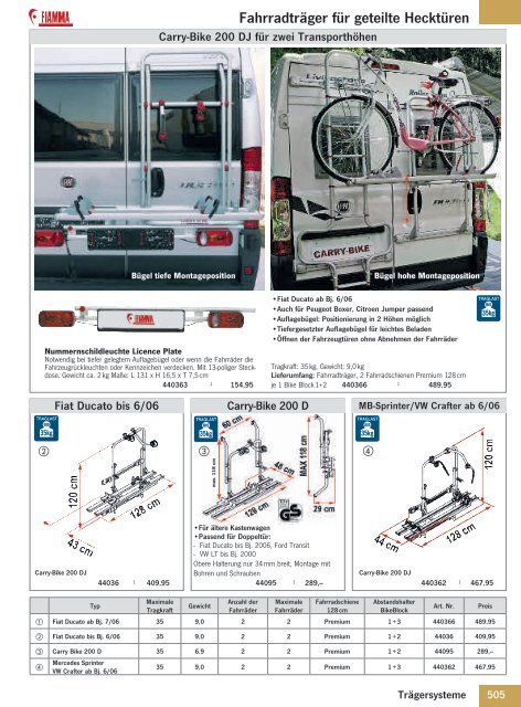 Reimo-Katalog_Zubehoer-Profi_2017