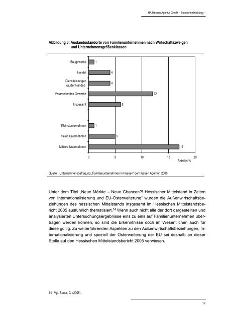 Hessischer Mittelstandsbericht 2006 - HA Hessen Agentur GmbH