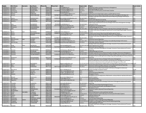 CPAALLSTUDENT-June2017-iCPAR