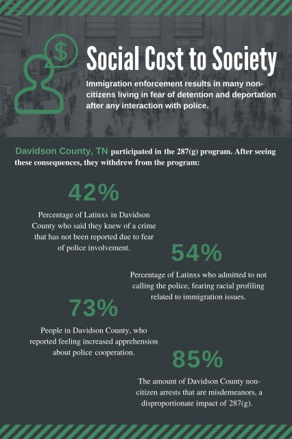 The Cost of Crimmigration