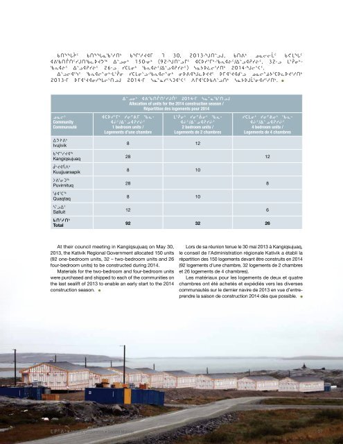 2012-2013 Makivik Annual Report