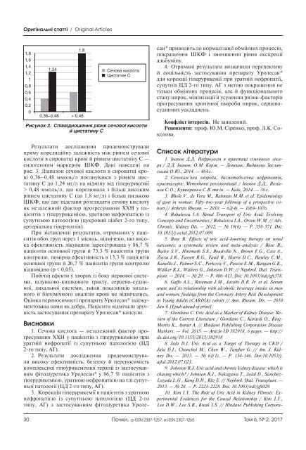 Журнал "Почки" №2 (20) 2017