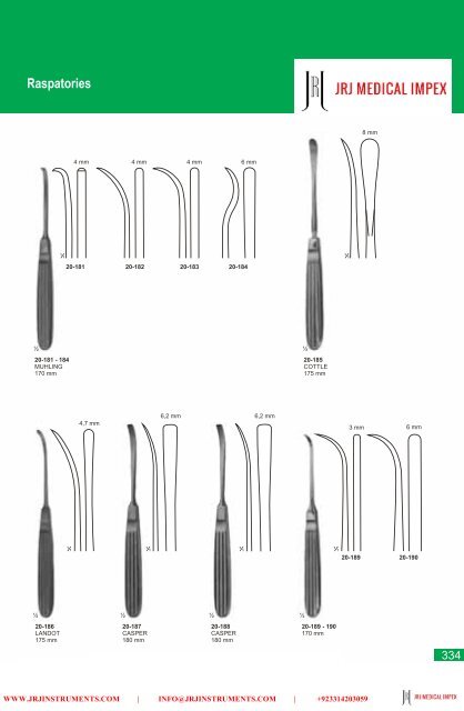 General_surgery_instruments