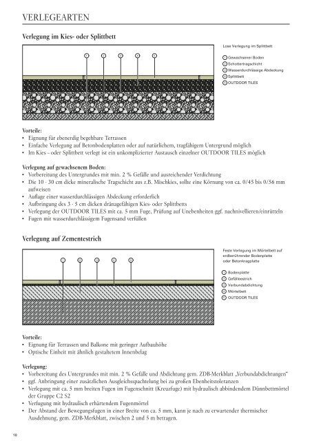 VuB_OUTDOOR_TILES_DE-1