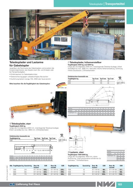 Werkstattkatalog 2017