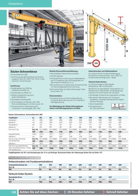 Werkstattkatalog 2017