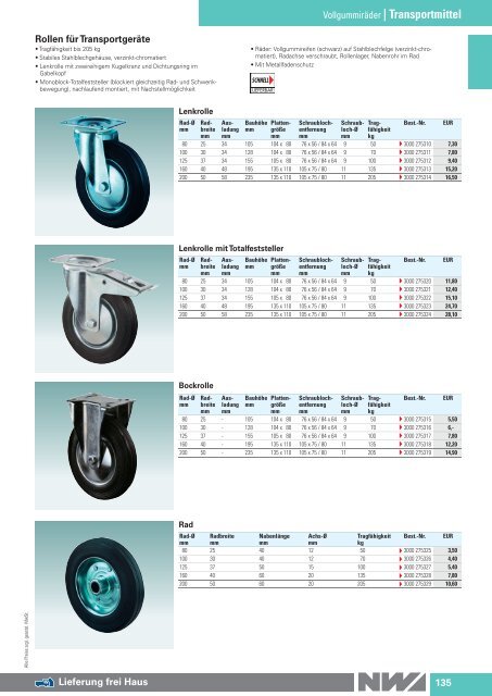 Werkstattkatalog 2017