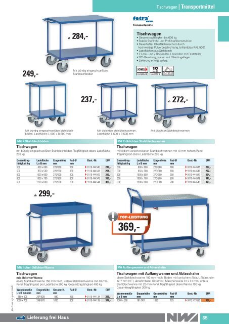 Werkstattkatalog 2017