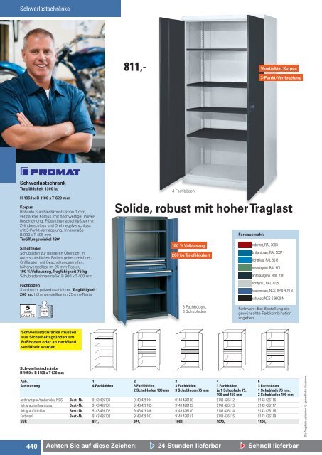 Werkstattkatalog 2017