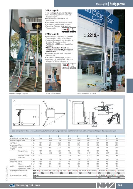 Werkstattkatalog 2017