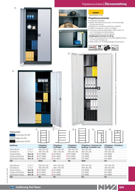 Werkstattkatalog 2017