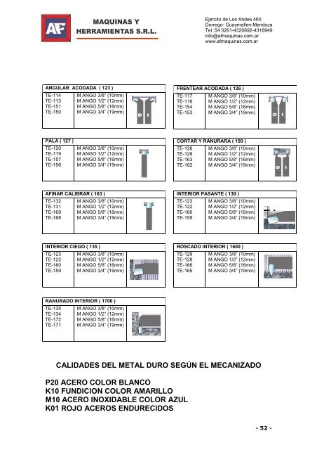 herramientas_de_corte