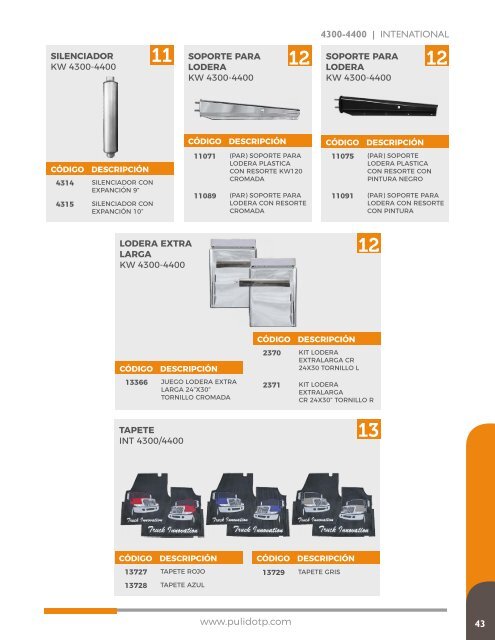 Cátalogo de productos de colisión 2017