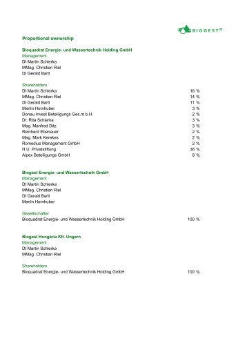 Proportional ownership - BIOGEST Energie- und Wassertechnik ...