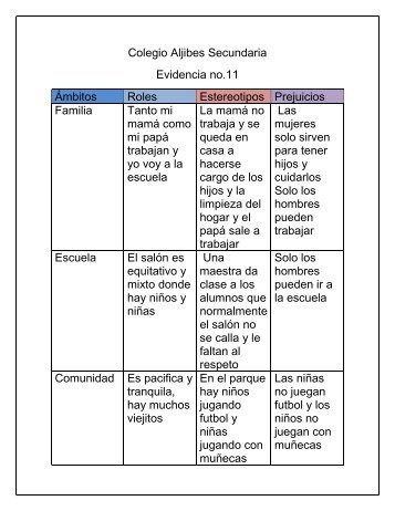 evidencia 11