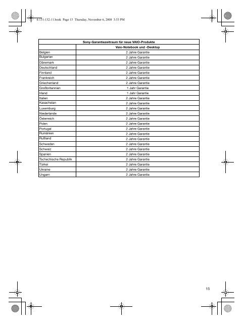 Sony VGN-AW21S - VGN-AW21S Documents de garantie Allemand