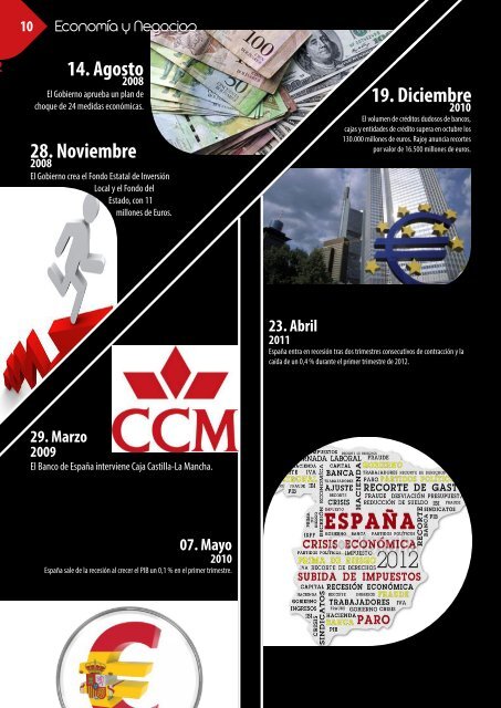 REVISTA ECONÓMICA