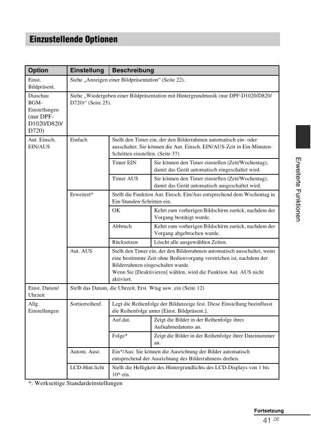 Sony DPF-D810 - DPF-D810 Consignes d&rsquo;utilisation Allemand