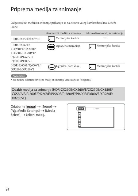 Sony HDR-CX570E - HDR-CX570E Mode d'emploi Serbe