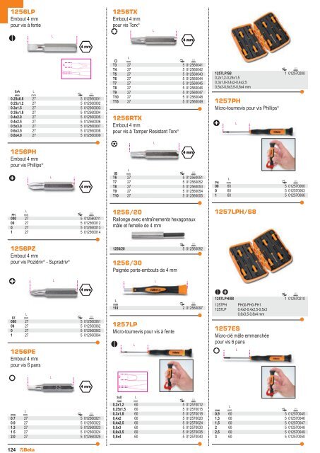 Outils Beta