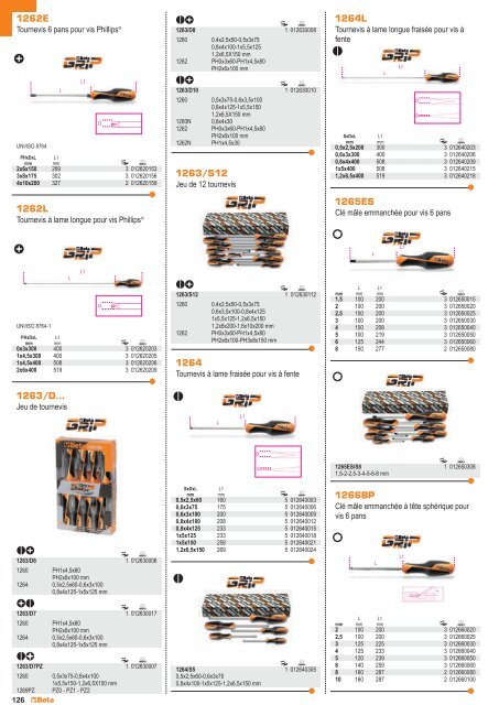 Outils Beta