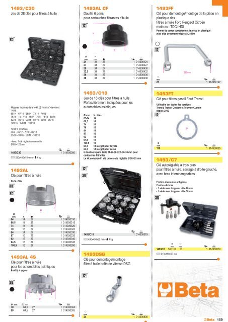 Outils Beta