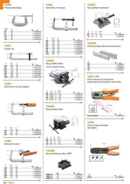 Outils Beta