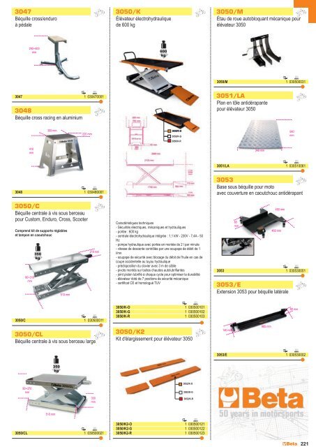 Outils Beta