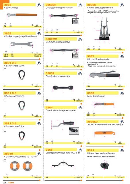 Outils Beta